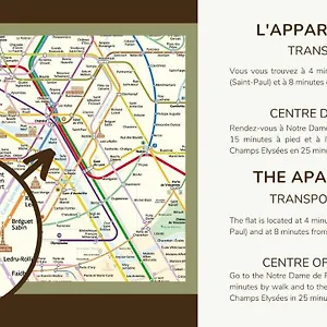 Appartamento New&renovated Cosy Flat In The Marais !!! 4pers, Parigi
